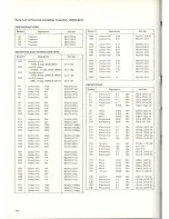 Предварительный просмотр 78 страницы Pioneer SX-1250 Service Manual