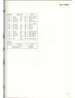 Предварительный просмотр 79 страницы Pioneer SX-1250 Service Manual