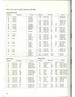 Предварительный просмотр 86 страницы Pioneer SX-1250 Service Manual