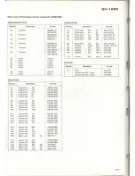 Предварительный просмотр 92 страницы Pioneer SX-1250 Service Manual