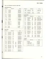 Предварительный просмотр 95 страницы Pioneer SX-1250 Service Manual