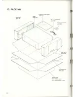 Предварительный просмотр 98 страницы Pioneer SX-1250 Service Manual