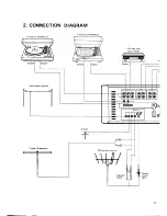 Preview for 6 page of Pioneer SX-1280 Service Manual