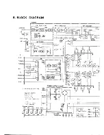 Preview for 11 page of Pioneer SX-1280 Service Manual