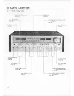 Preview for 20 page of Pioneer SX-1280 Service Manual