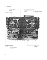 Preview for 22 page of Pioneer SX-1280 Service Manual