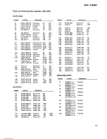 Preview for 57 page of Pioneer SX-1280 Service Manual