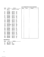 Preview for 60 page of Pioneer SX-1280 Service Manual