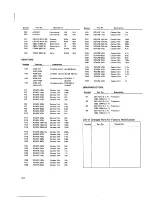 Preview for 63 page of Pioneer SX-1280 Service Manual