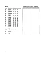 Preview for 66 page of Pioneer SX-1280 Service Manual