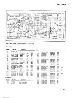 Preview for 68 page of Pioneer SX-1280 Service Manual