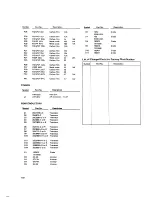 Preview for 69 page of Pioneer SX-1280 Service Manual