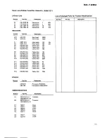 Preview for 73 page of Pioneer SX-1280 Service Manual