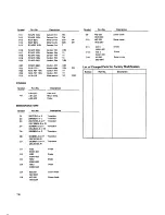 Preview for 76 page of Pioneer SX-1280 Service Manual