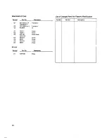 Preview for 80 page of Pioneer SX-1280 Service Manual