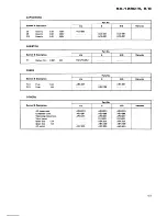 Preview for 83 page of Pioneer SX-1280 Service Manual