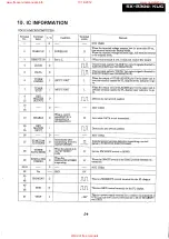 Preview for 19 page of Pioneer SX-1300 Service Manual