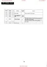 Preview for 20 page of Pioneer SX-1300 Service Manual