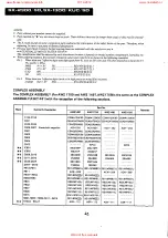 Preview for 22 page of Pioneer SX-1300 Service Manual