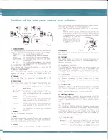 Preview for 5 page of Pioneer SX-1500T Operating Instructions Manual