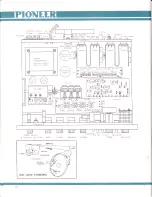 Preview for 13 page of Pioneer SX-1500T Operating Instructions Manual