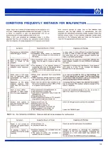 Preview for 16 page of Pioneer SX-1500TD Installation, Operating Ansd Service Manual