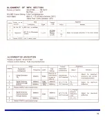 Preview for 18 page of Pioneer SX-1500TD Installation, Operating Ansd Service Manual