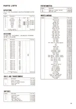 Preview for 20 page of Pioneer SX-1500TD Installation, Operating Ansd Service Manual