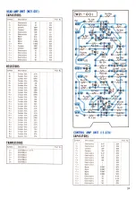 Preview for 26 page of Pioneer SX-1500TD Installation, Operating Ansd Service Manual