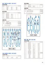 Preview for 28 page of Pioneer SX-1500TD Installation, Operating Ansd Service Manual