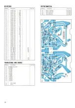 Preview for 29 page of Pioneer SX-1500TD Installation, Operating Ansd Service Manual