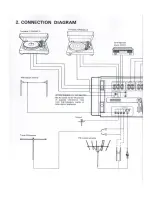 Предварительный просмотр 6 страницы Pioneer SX-1980 Service Manual