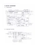 Предварительный просмотр 11 страницы Pioneer SX-1980 Service Manual