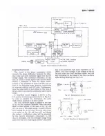 Предварительный просмотр 16 страницы Pioneer SX-1980 Service Manual