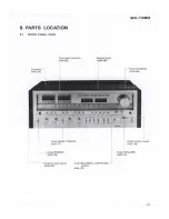 Preview for 28 page of Pioneer SX-1980 Service Manual