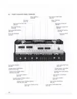 Preview for 29 page of Pioneer SX-1980 Service Manual