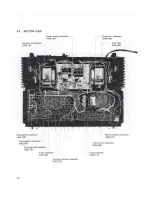 Preview for 31 page of Pioneer SX-1980 Service Manual