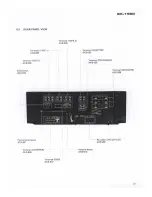 Preview for 32 page of Pioneer SX-1980 Service Manual