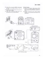 Предварительный просмотр 36 страницы Pioneer SX-1980 Service Manual