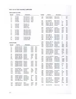 Предварительный просмотр 58 страницы Pioneer SX-1980 Service Manual