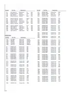 Предварительный просмотр 59 страницы Pioneer SX-1980 Service Manual