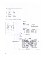 Предварительный просмотр 61 страницы Pioneer SX-1980 Service Manual