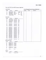 Предварительный просмотр 76 страницы Pioneer SX-1980 Service Manual