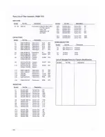 Предварительный просмотр 83 страницы Pioneer SX-1980 Service Manual