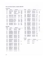 Предварительный просмотр 87 страницы Pioneer SX-1980 Service Manual