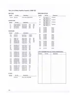 Предварительный просмотр 95 страницы Pioneer SX-1980 Service Manual