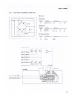 Предварительный просмотр 96 страницы Pioneer SX-1980 Service Manual