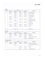 Предварительный просмотр 104 страницы Pioneer SX-1980 Service Manual