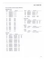 Предварительный просмотр 110 страницы Pioneer SX-1980 Service Manual