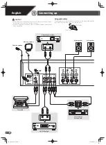 Предварительный просмотр 2 страницы Pioneer SX-20-k/-s Quick Start Manual